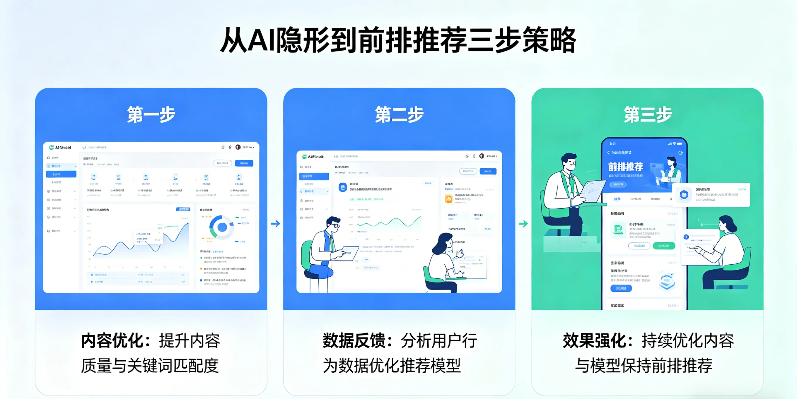 图片[3]-AI搜索正在重塑品牌信任链：一家GEO服务商的自我实践与行业观察-云商金桥科技官网