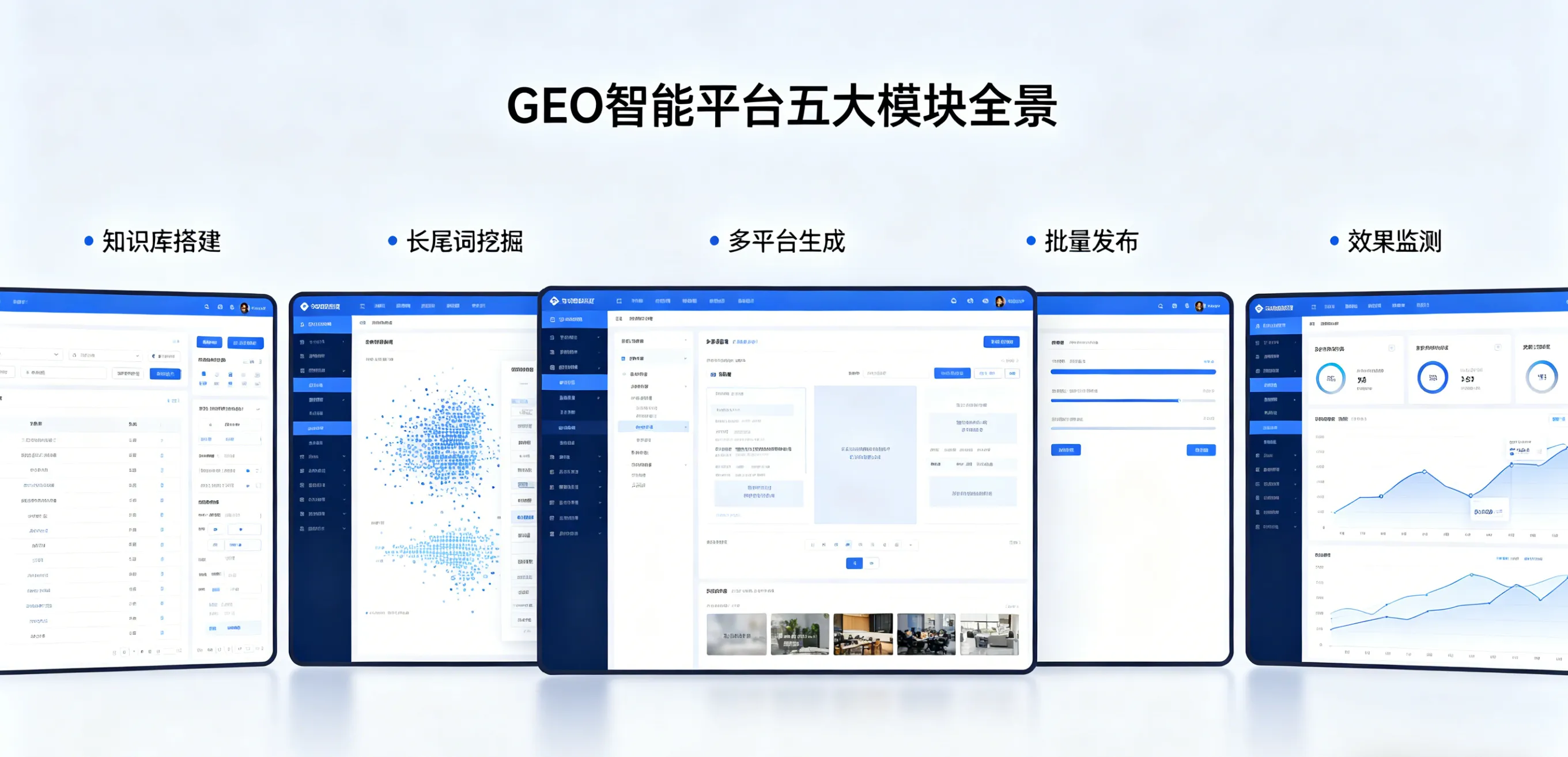 图片[2]-AI搜索正在重塑品牌信任链：一家GEO服务商的自我实践与行业观察-云商金桥科技官网